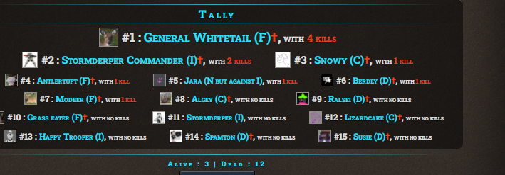 1257147227_game1killtally.PNG.a45edc0106df934d44fbe7fe084aa644.PNG