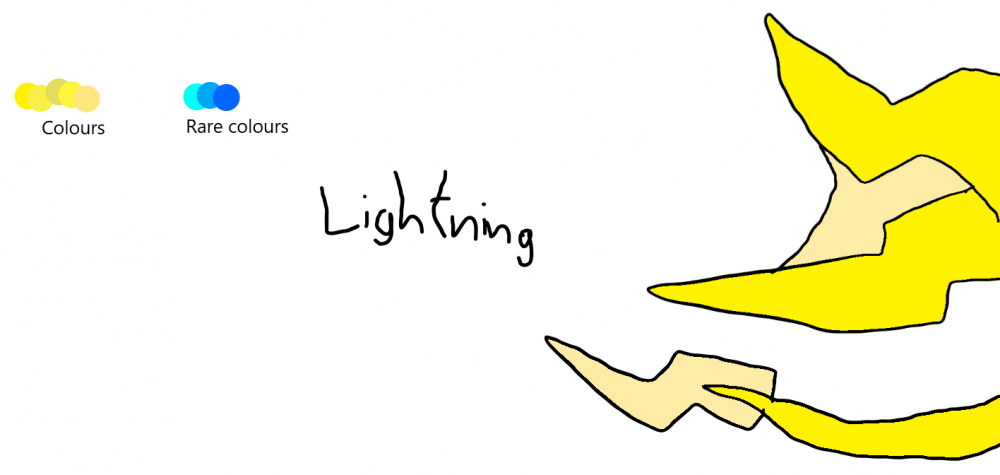 Lightningref.thumb.png.e0ff5be5fc714bdc22c0c08765343794.png