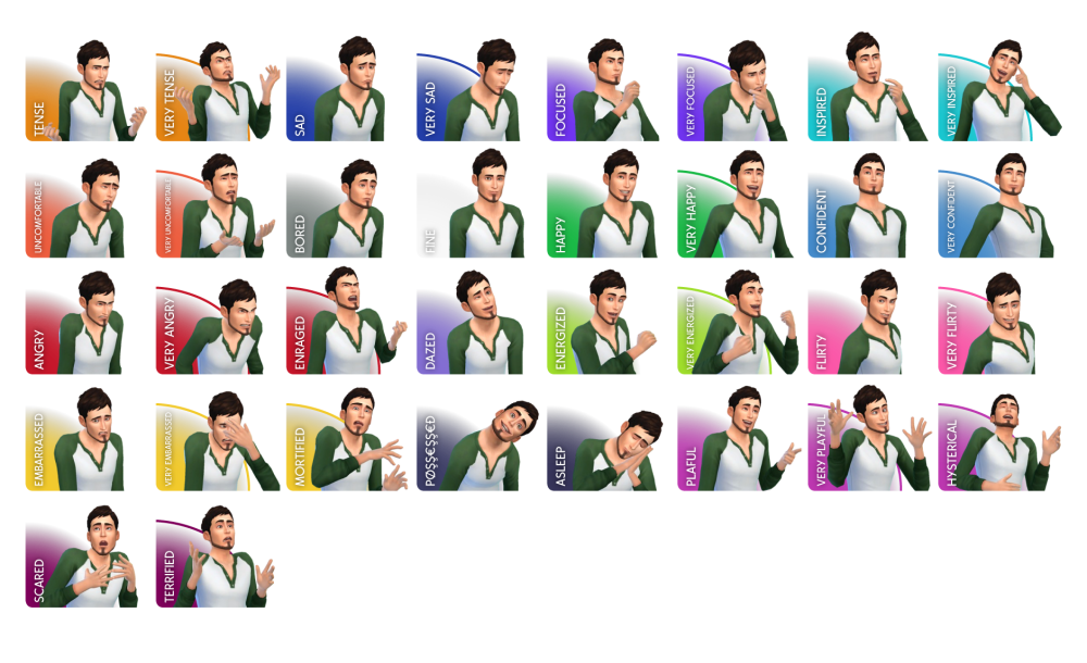 Sims_Emotions_English.png
